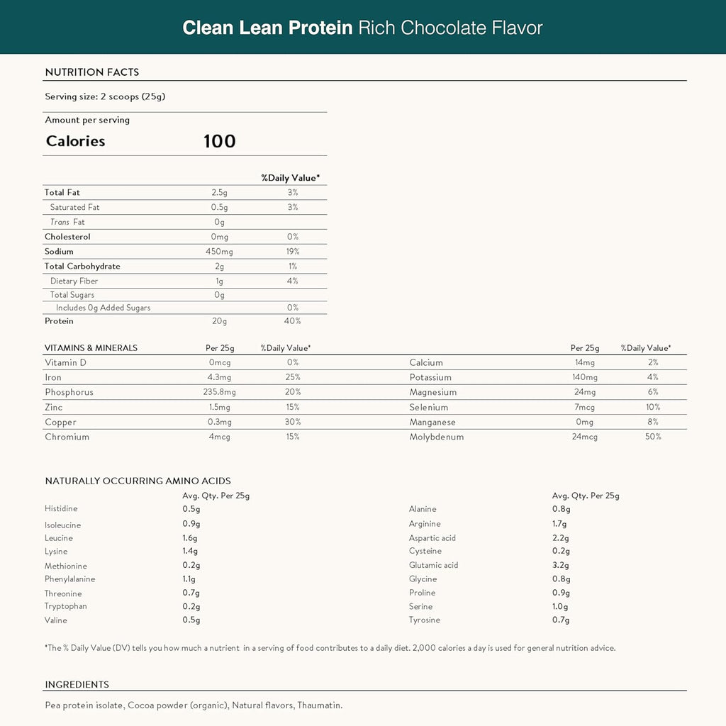 Nuzest - Vegan Pea Protein Powder - Clean Lean Protein, Premium Plant Based Protein Powder, Dairy Free, Gluten Free, GMO Free Protein Shake, Rich Chocolate, 8.8 oz