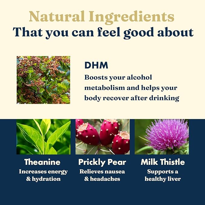 Last Call | Drinking Wellness Aid | DHM-Based Supplement | Dihydromyricetin, Prickly Pear, Milk Thistle, B Vitamins | 10-Pack