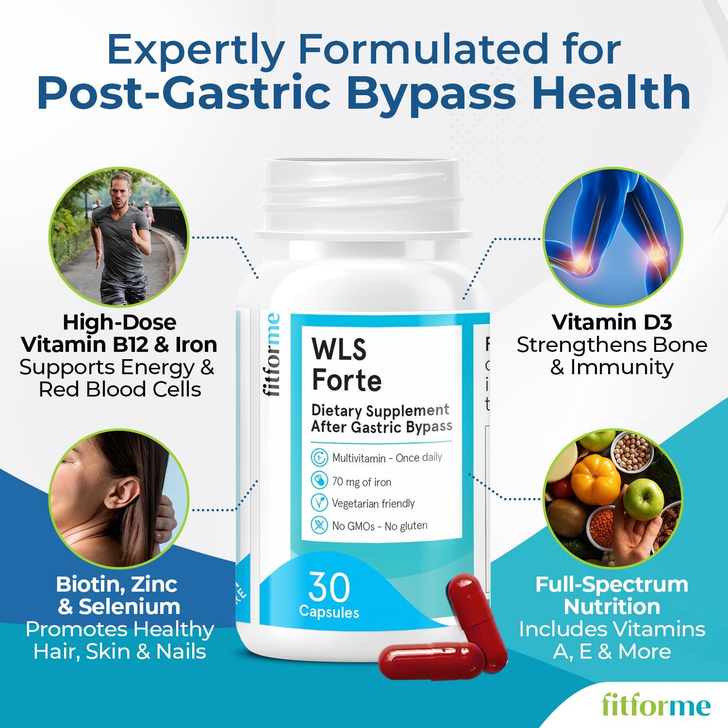 FitForMe Bariatric Multivitamins with Iron After Gastric Bypass - One a Day WLS Forte Capsule Starter Pack - 30 Days Supply of Vitamins & Minerals, Scientifically Proven