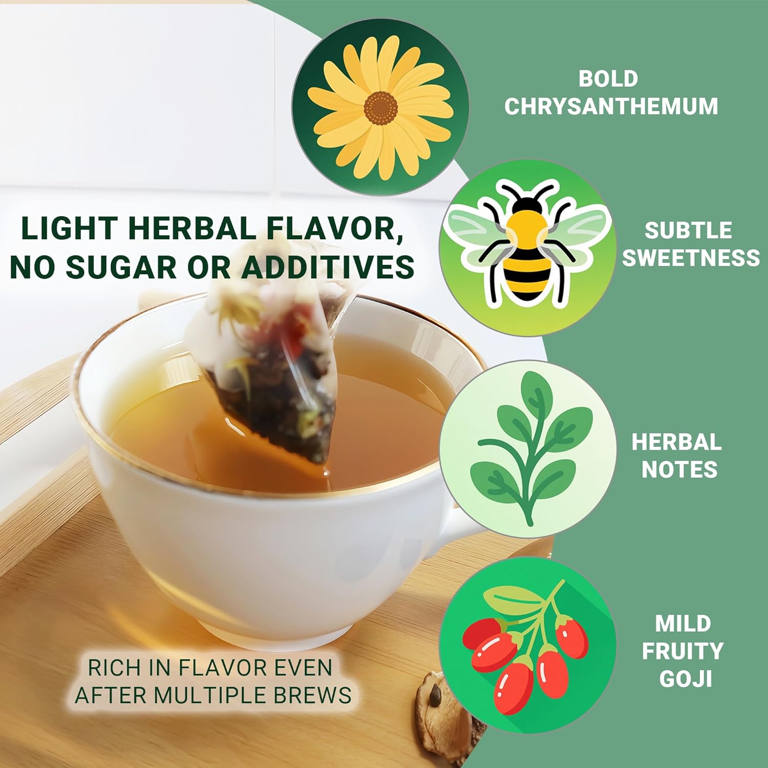 ADMIRINGAZELAND Goji Berry Chrysanthemum Tea - Dandelion Wolfberry Herbal Tea, Chinese Herbal Tea, 5.3 oz (5g x 30 CT)