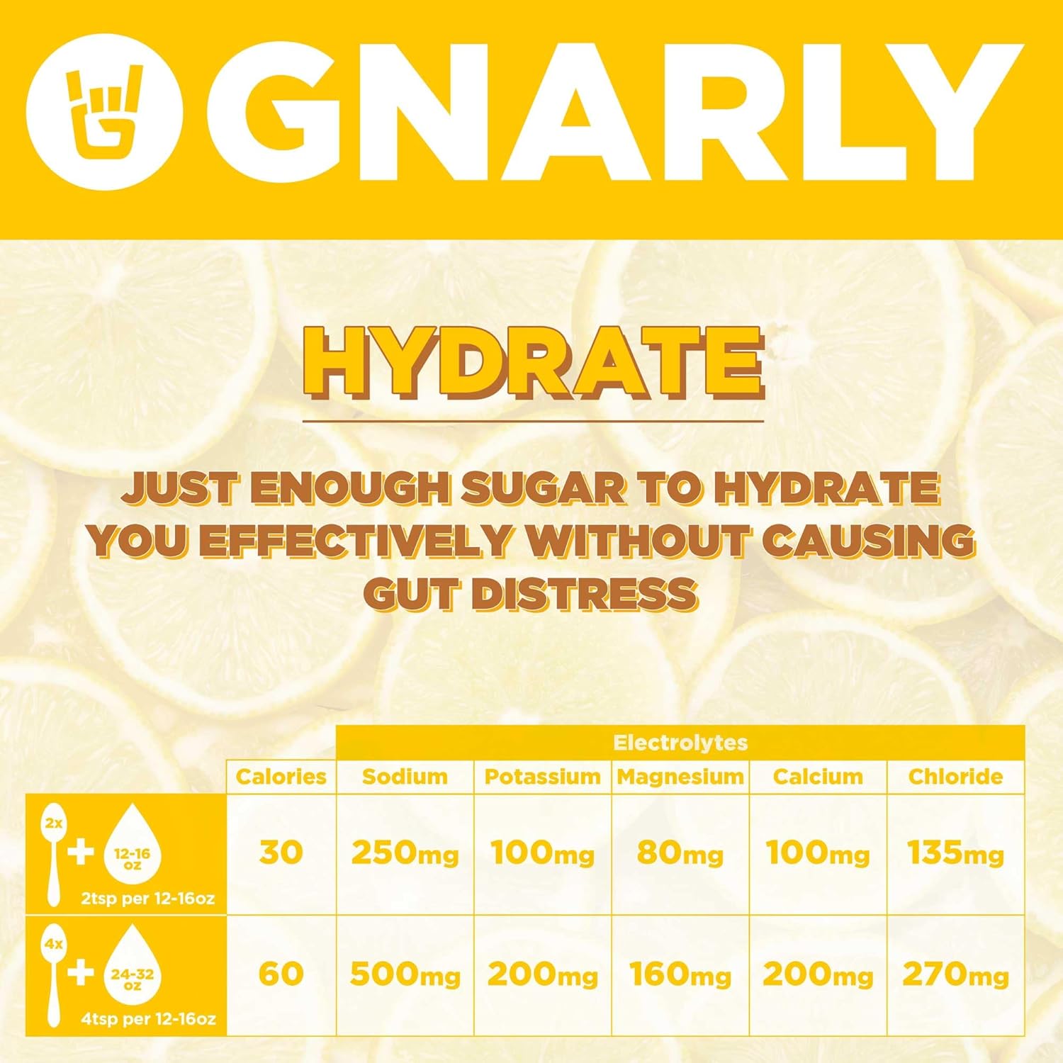 Gnarly Nutrition Hydrate Electrolyte Powder – Lemonade Exercise Hydration Drink Mix – NSF Contents Certified – Electrolyte Solution, Performance & Recovery – Lemonade, Box of 20 Stick Pack