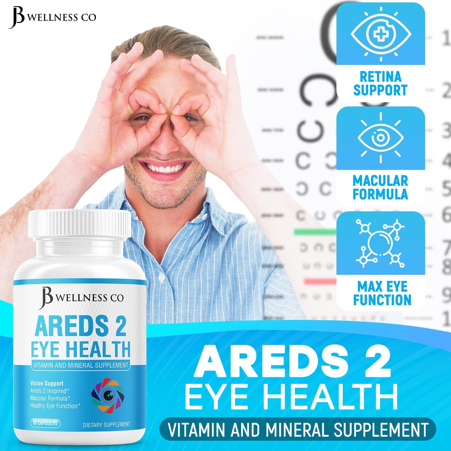 JB Wellness AREDS 2 Eye Vitamin & Mineral Supplement, Contains Lutein, Vitamin C, Zeaxanthin, Zinc & Vitamin Enhance Vision Supplement - 60 Count