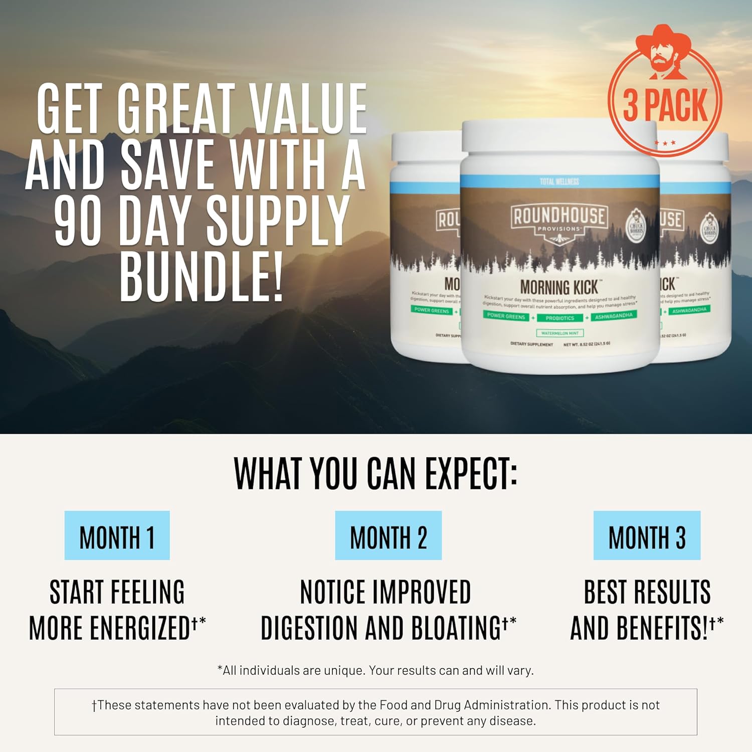 ROUNDHOUSE PROVISION Morning Kick by Chuck Norris - Watermelon Mint Flavor - Greens Superfood Powder with Probiotics, Collagen Peptides & Ashwagandha to Help Support Gut & Joint Health, 3 Pack