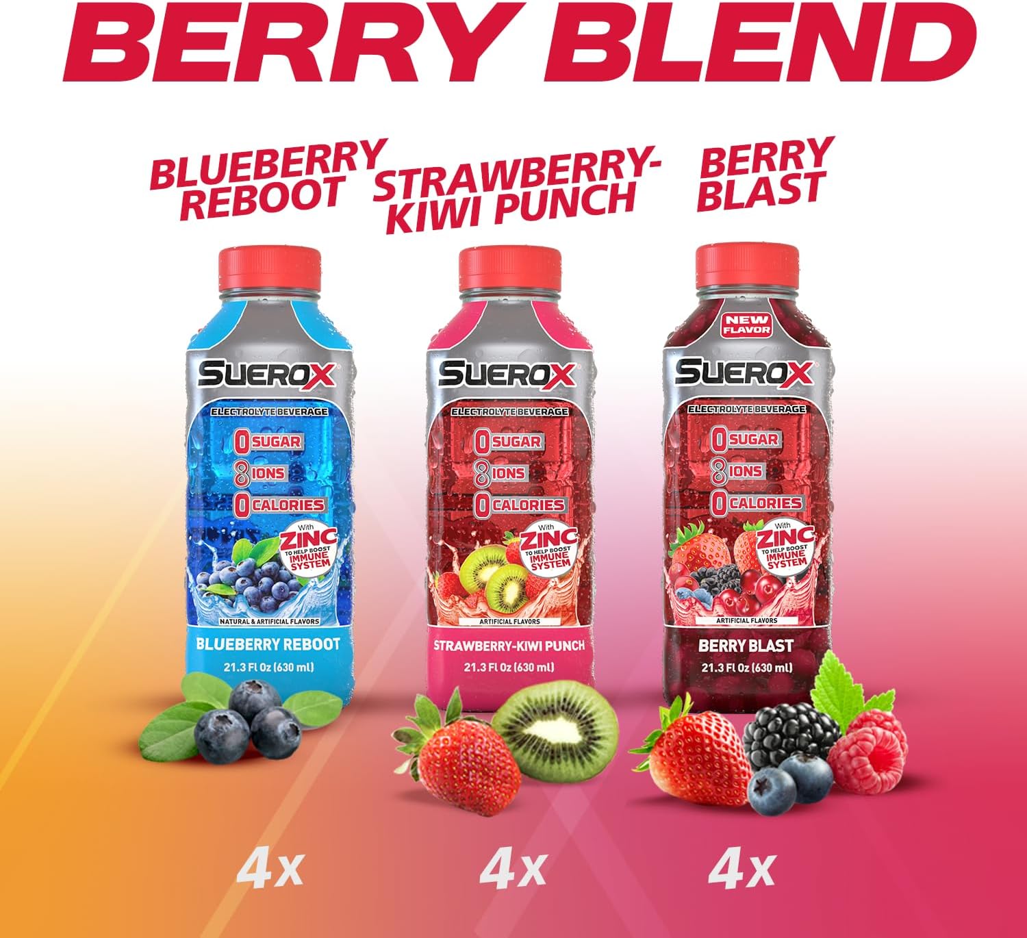 SueroX Sugar-Free Sports Drink for Hydration and Recovery, Electrolyte Hydration Drink with 8 Ions, Zero Calorie Sports Drinks with Electrolytes, Berry Blend Pack, 21.3 Fl Oz, 12 Count