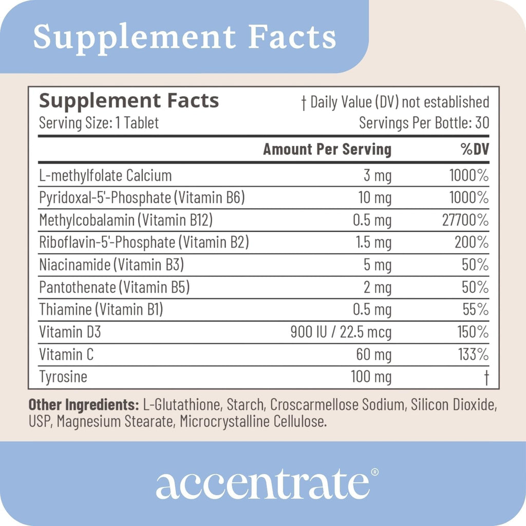 Brain Supplement for Focus, Attention, Mood | Complete Vitamin B Complex | Brain Health | Methylated Multivitamin w/L-Methylfolate (5-MTHF), Cofactors Methyl-B12 & P5P | MTHFR Supplement