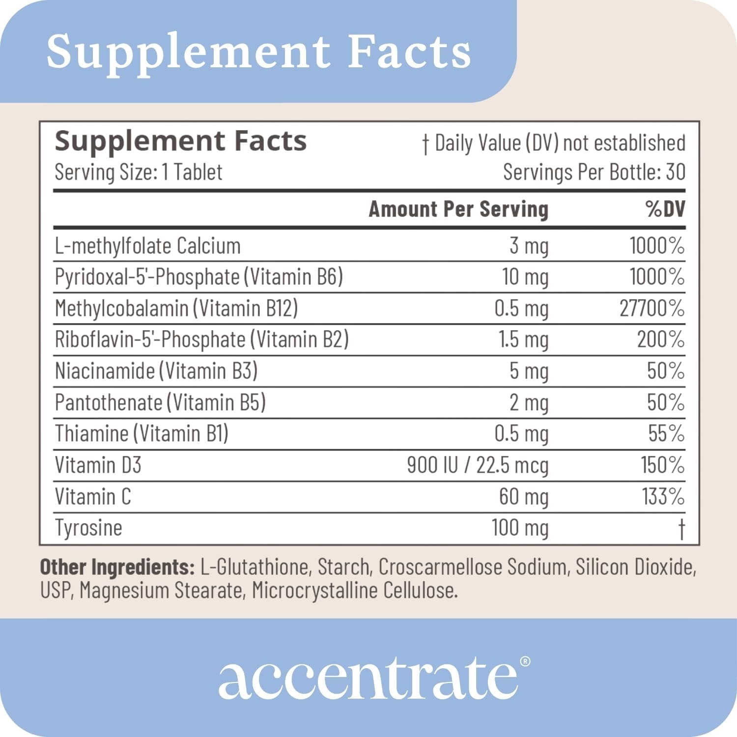 Brain Supplement for Focus, Attention, Mood | Complete Vitamin B Complex | Brain Health | Methylated Multivitamin w/L-Methylfolate (5-MTHF), Cofactors Methyl-B12 & P5P | MTHFR Supplement