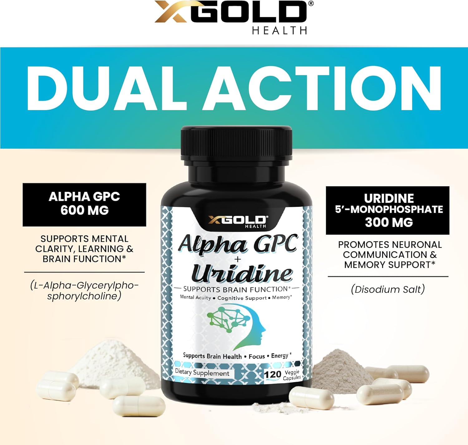 Alpha GPC Choline 600mg + Uridine Monophosphate 300mg-2-in-1 Nootropic Supplement Helps Boost Focus, Energy & Cognitive Performance -Potent Mood Enhancer & Brain Focus Supplements -120 Veggie Capsules