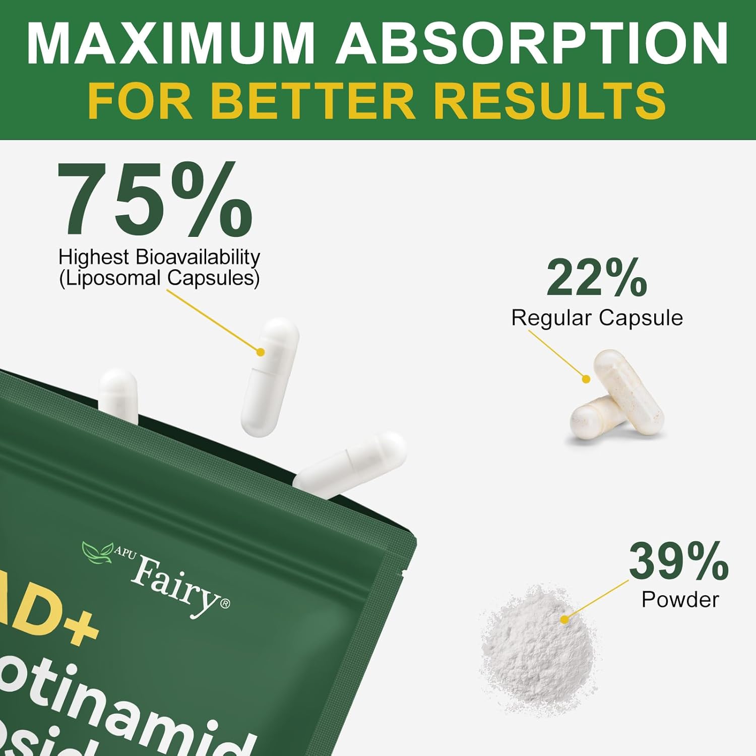 NAD Supplement,NAD Nicotinamide Riboside,Extra Strength NAD Alternative Liposomal,Boost NAD & Resveratrol + for Women & Men,Energy Anti-Aging,Cell Regeneration,120 Capsules sack-240