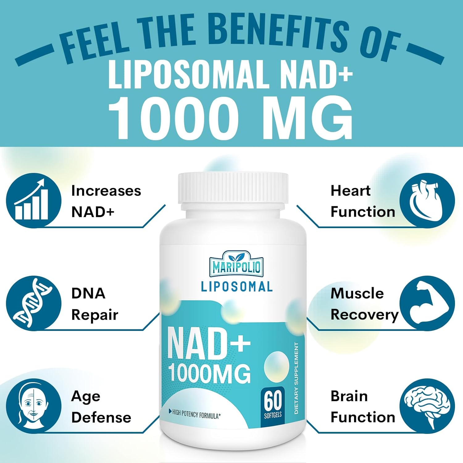 Liposomal NAD+ Supplement 1000 mg | Highest NAD Pontecy | Max Absorption | Pure NAD Supplement | Energy and DNA Repair, Aging Defense, Brain Function | 600 Softgels
