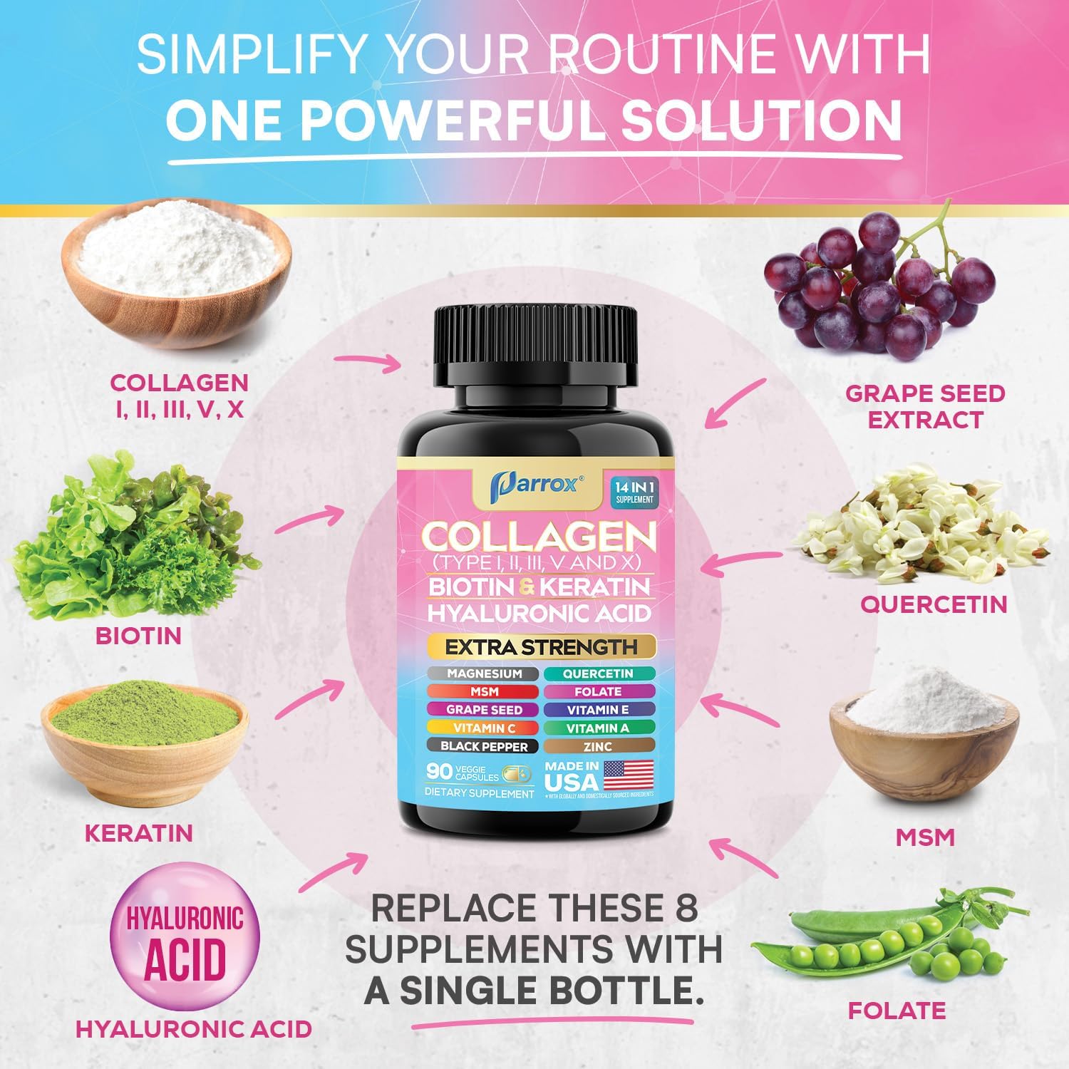 Collagen Peptides Types I, II, III, V & X, MCG Biotin, Keratin, Hyaluronic Acid, MSM, Zinc, Grape Seed Extract, Quercetin, Vitamin A, C & E, Folate, Black Pepper, Magnesium, Folic Acid (3 Pack)
