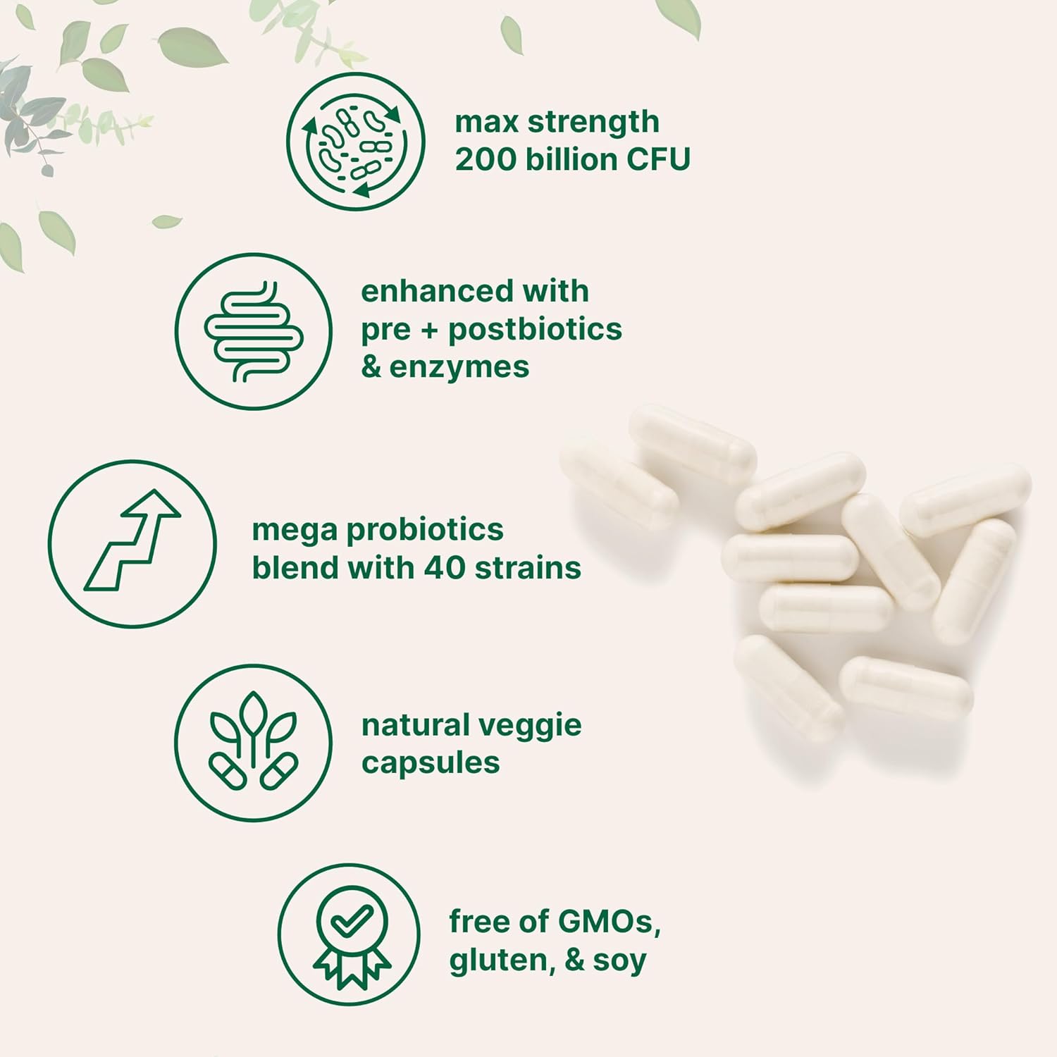 Micro Ingredients Mega Probiotics 200 Billion CFU, 120 Veggie Capsules | 40 Strains with Prebiotics & Probiotics Blend | Synbiotic & Enzyme Complex | Supports Gut & Digestive Health
