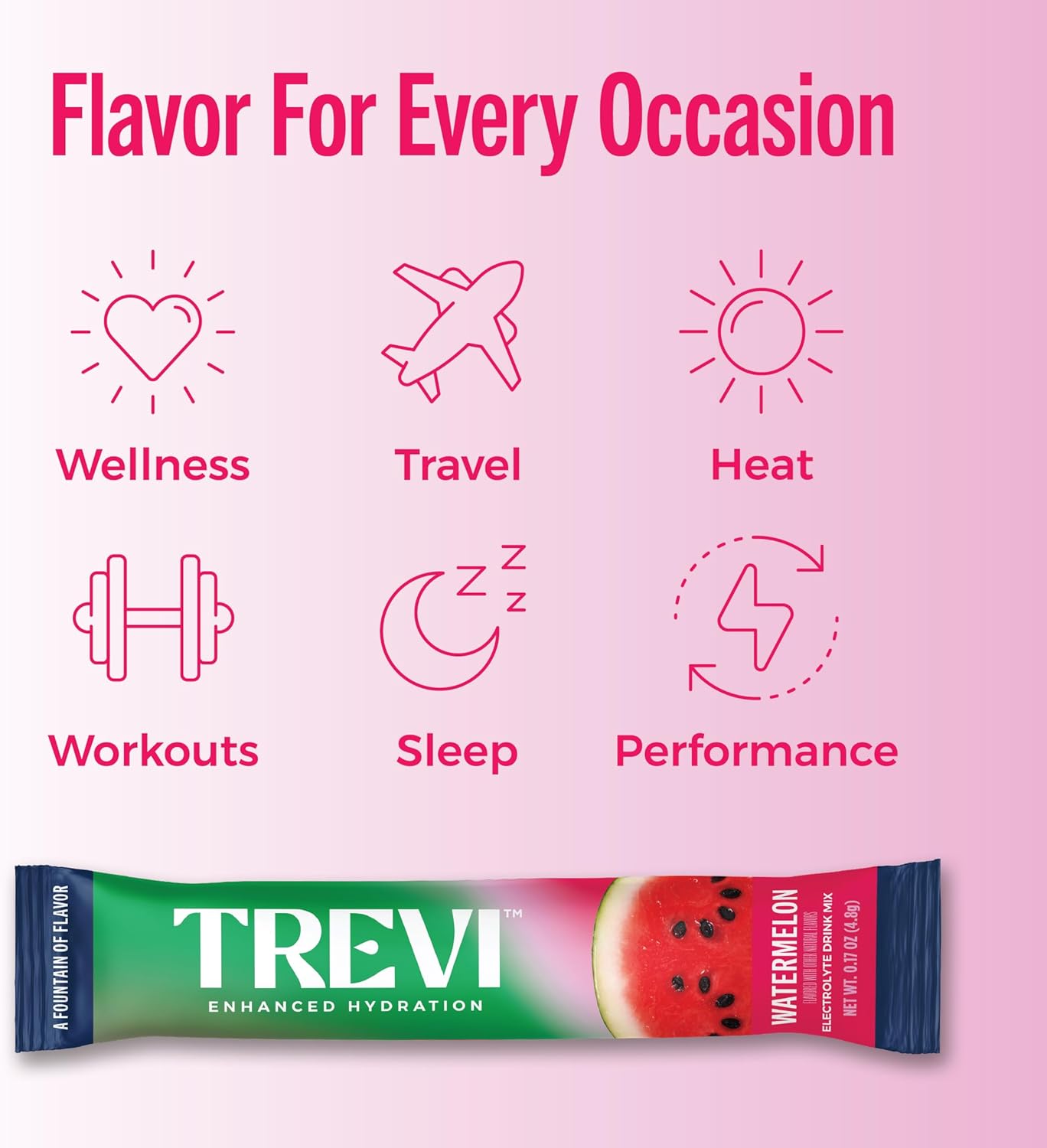 TREVI™ Sugar Free Electrolytes - Drink Mix Hydration Powder Packets - 28 Count - Watermelon