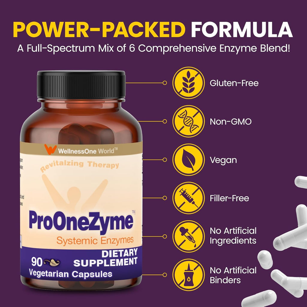 WellnessOne ProOneZyme Digestive Enzymes Supplements - Systemic Proteolytic Enzymes for Digestion, Gut Health, Gas Relief & Bloating - Contains Bromelain, Nattokinase, Protease & More - 90 Capsules