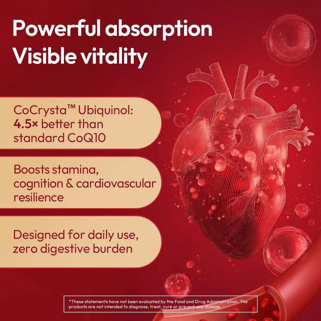 BIGVITA CoCrystal CoQ10 + 120 mg Ubiquinol – Ultra-Absorption Formula with PQQ, SOD & BioPerine – Supports Heart, Energy & Cellular Vitality – 60 Capsules - 2 Month Supply