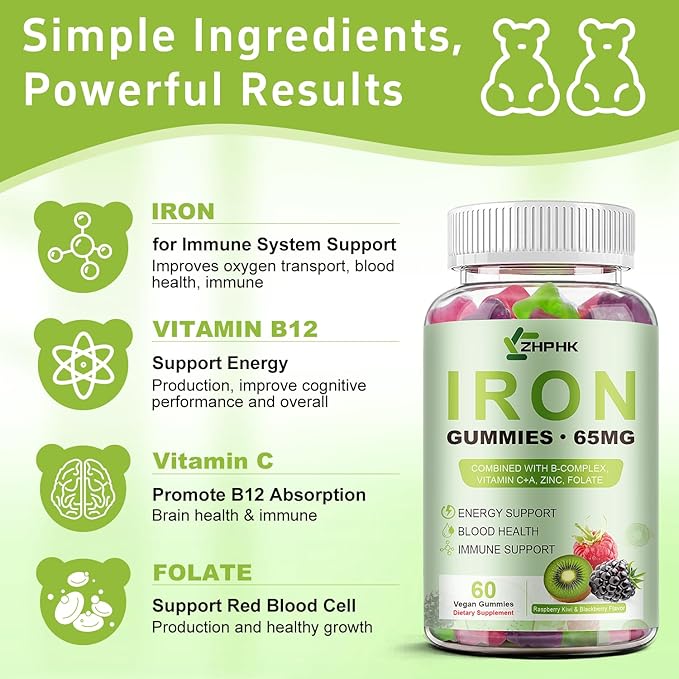 Iron Supplement for Women, Men & Kids, 65mg & Vitamin C 250mg per Serving with B6 B12 Folate- Energy Support for Iron Deficiency, Anemia, Vegan GummyRaspberry Kiwi & BlackBerry Flavor, 60 Gummies