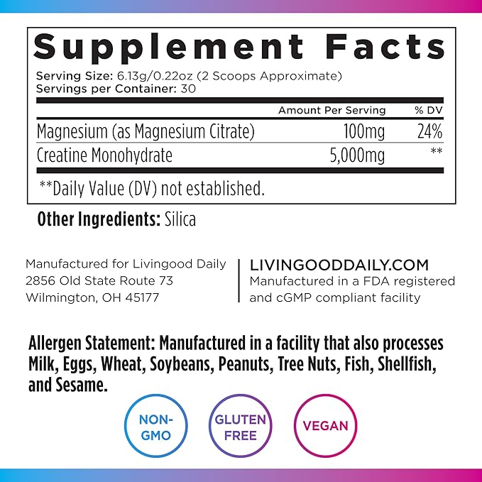 Livingood Daily Creatine + Magnesium Powder, Unflavored | 5g Micronized Creatine Monohydrate with Magnesium for Energy, Muscle Recovery & Performance | 30 Servings
