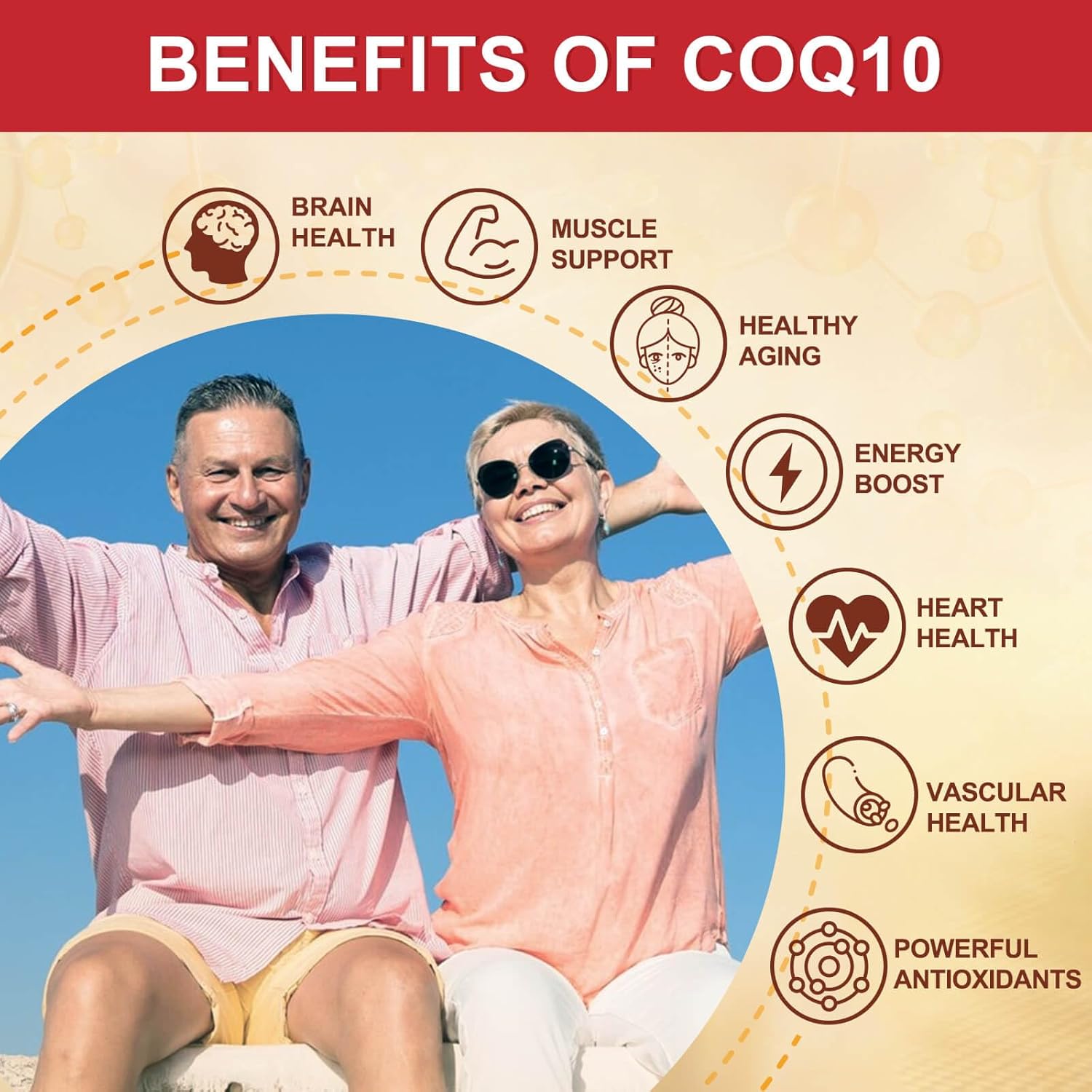 CoQ10 400mg SoftGels COQ10 - CQ10 Coenzyme Q10 Supplement, Plus PQQ, Omega 3, and Vitamin E, for Heart and Cellular Energy, 120 Servings
