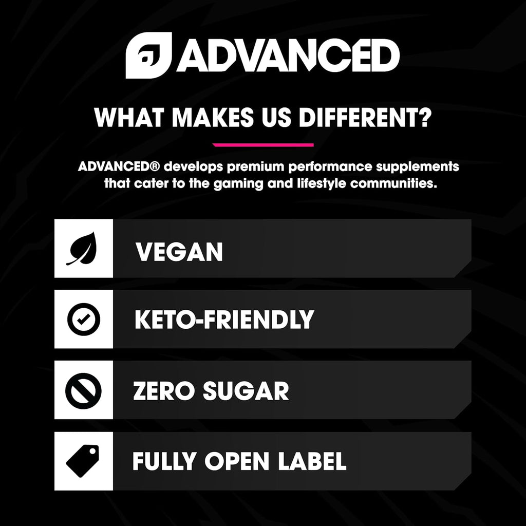 Advanced Hydration High-Performance Electrolyte Drink Mix with B Vitamins for All-Day Hydration - Caffeine Free, Zero Calories, Sugar Free, & Keto Friendly - (30 Servings, Peach Mango)