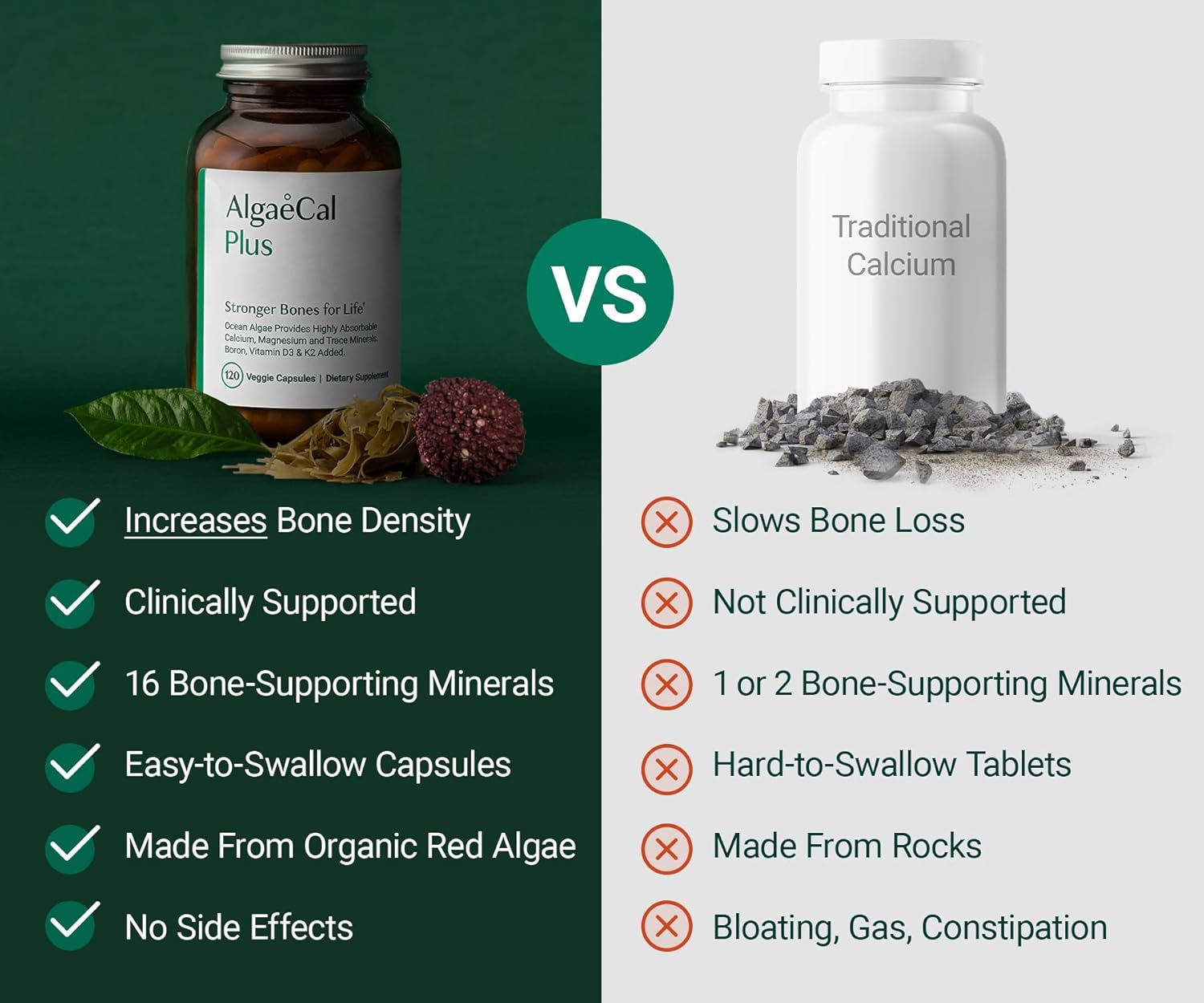 ALGAECAL Organic Red Algae Calcium Supplement for Bone Density & Strength, Vitamin K2 MK7 (100mg), Vitamin D3 (1600 IU), Magnesium (350mg) & Trace Minerals, Easy to Swallow, 120 Veggie Caps