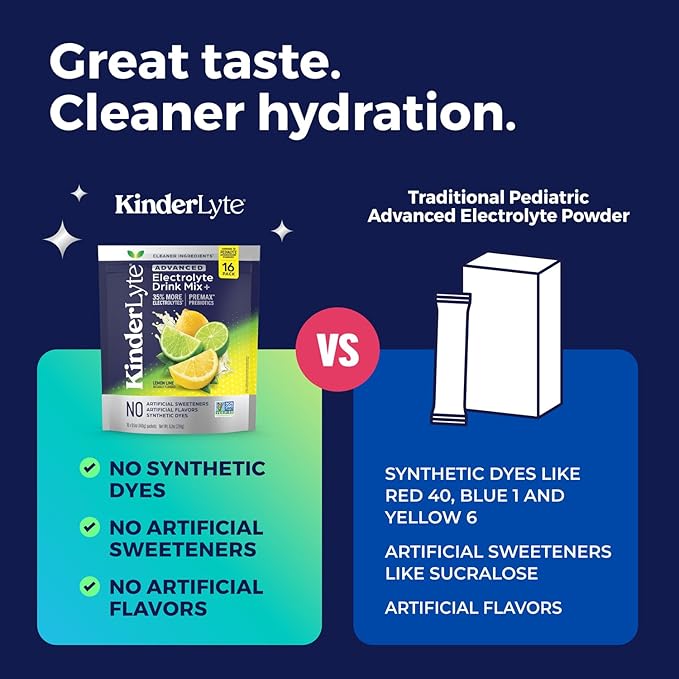 Kinderlyte Advanced Electrolyte Powder for Kids and Adults - Drink Mix Hydration Packets (Wild Berry, 16 Count), with PreMax Prebiotics, No Artificial Sweeteners or Flavors, No Synthetic Dyes