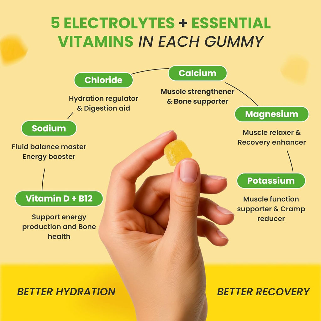 Day One Electrogummies - 60pcs. of Yuzu Citrus Flavored Electrolyte Gummies for Hydration and Recovery - Packed with Essential Electrolytes Ideal for Workouts, Running, Hiking and More