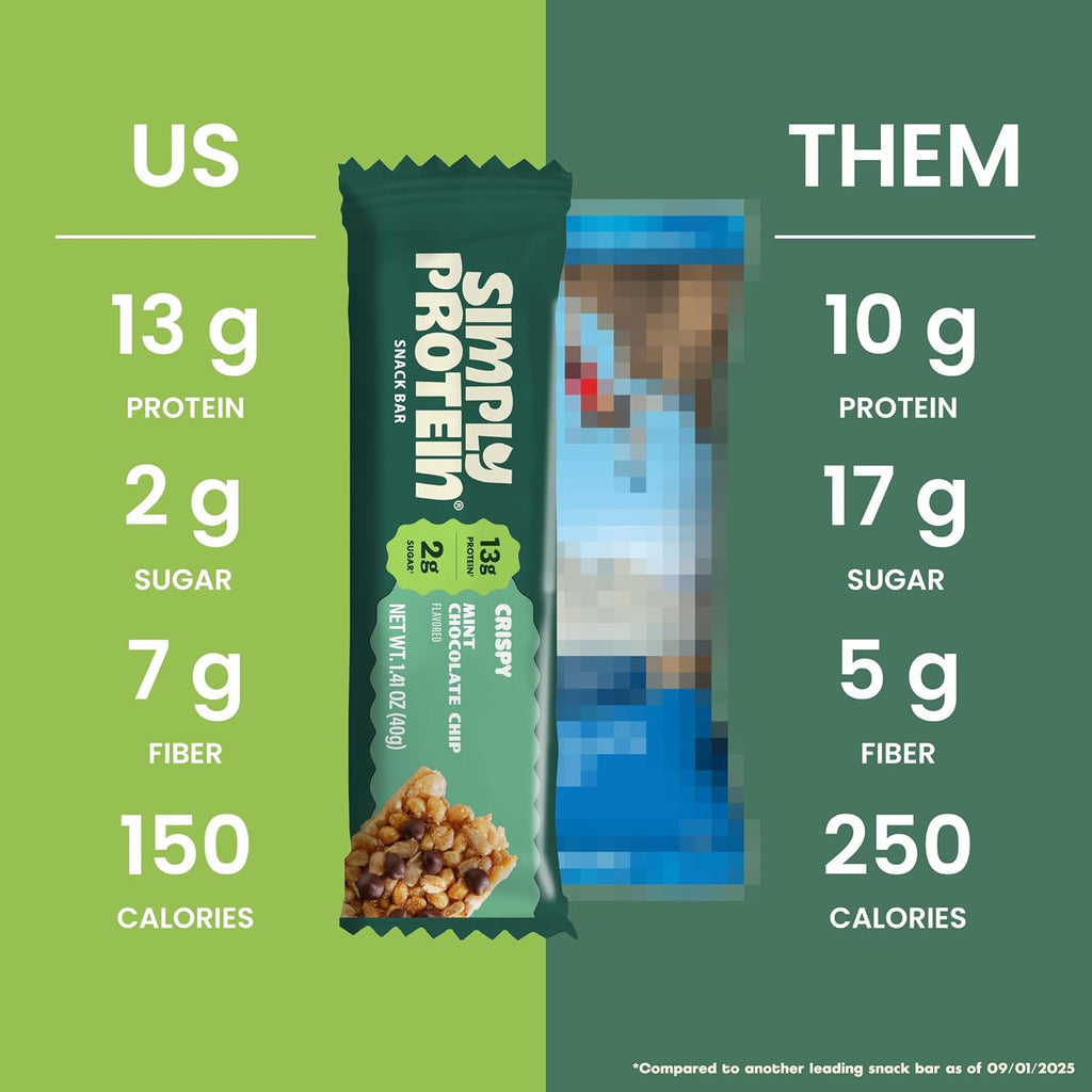 Simply Protein - Mint Chocolate Chip Crispy Bars - Plant Based Protein Bars - Low Carb, Low Sugar, High Fiber - 13g Protein, 2g Sugar, 7g Fiber - Vegan, Gluten Free, Non GMO, Kosher - 12 Bars