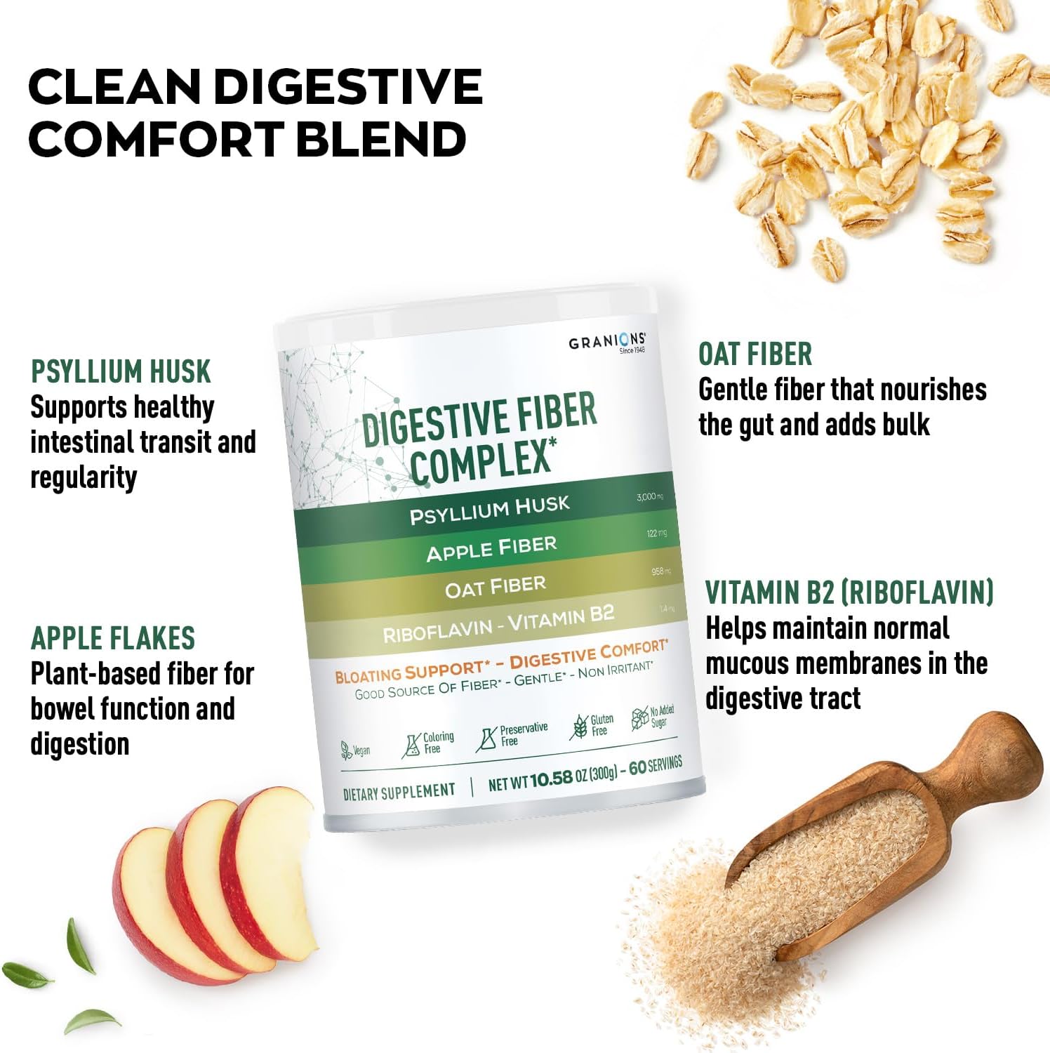 Psyllium Husk Powder Digestive Fiber Supplement – Gut Health, Bloating Relief for Women and Men - Daily Soluble and Insoluble Psyllium Husk Fiber Powder Apple, Oat, B2 - Vegan, Unflavored, 60 Servings