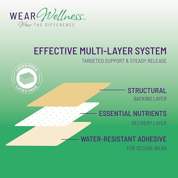 ImmunBoost Film Patches – Topical Patches for Immune Support & Overall Wellness – Long-Lasting Effect – 16 Pack