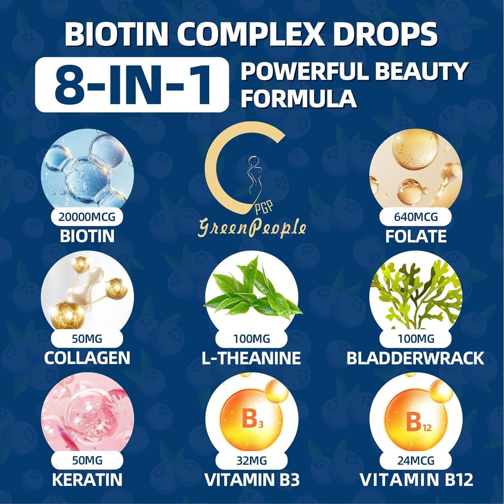 Liquid Biotin & Collagen Drops 20,000mcg--High Potency Hair Growth Vitamin Support - Biotin and Liquid Collagen Supplement for Women & Men - Glowing Skin Support, Healthy Hair & Nail Growth - 4 Fl Oz