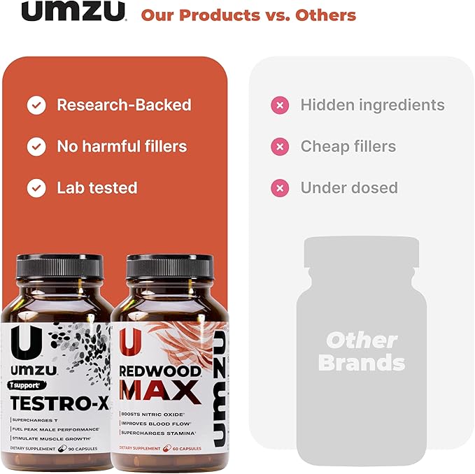 UMZU Redwood Max + Testro-X Bundle – Advanced Nitric Oxide Booster & Men’s Wellness Support – Circulation, Energy, Recovery, Focus & Daily Vitality – 60 + 90 Capsules (30-Day Supply)