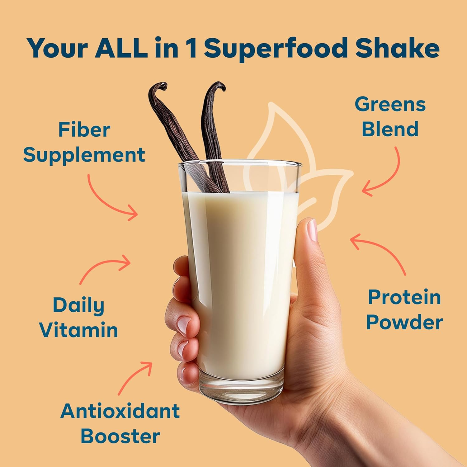 Goode Health Ultimate Nutrition Shake (Vanilla Spice), Physician-formulated, Micronutrients, Vegan, Complete Nutrition, Greens Blend, Daily Nutrition, Gluten-free, Soy-free, Dairy-free 25 Servings