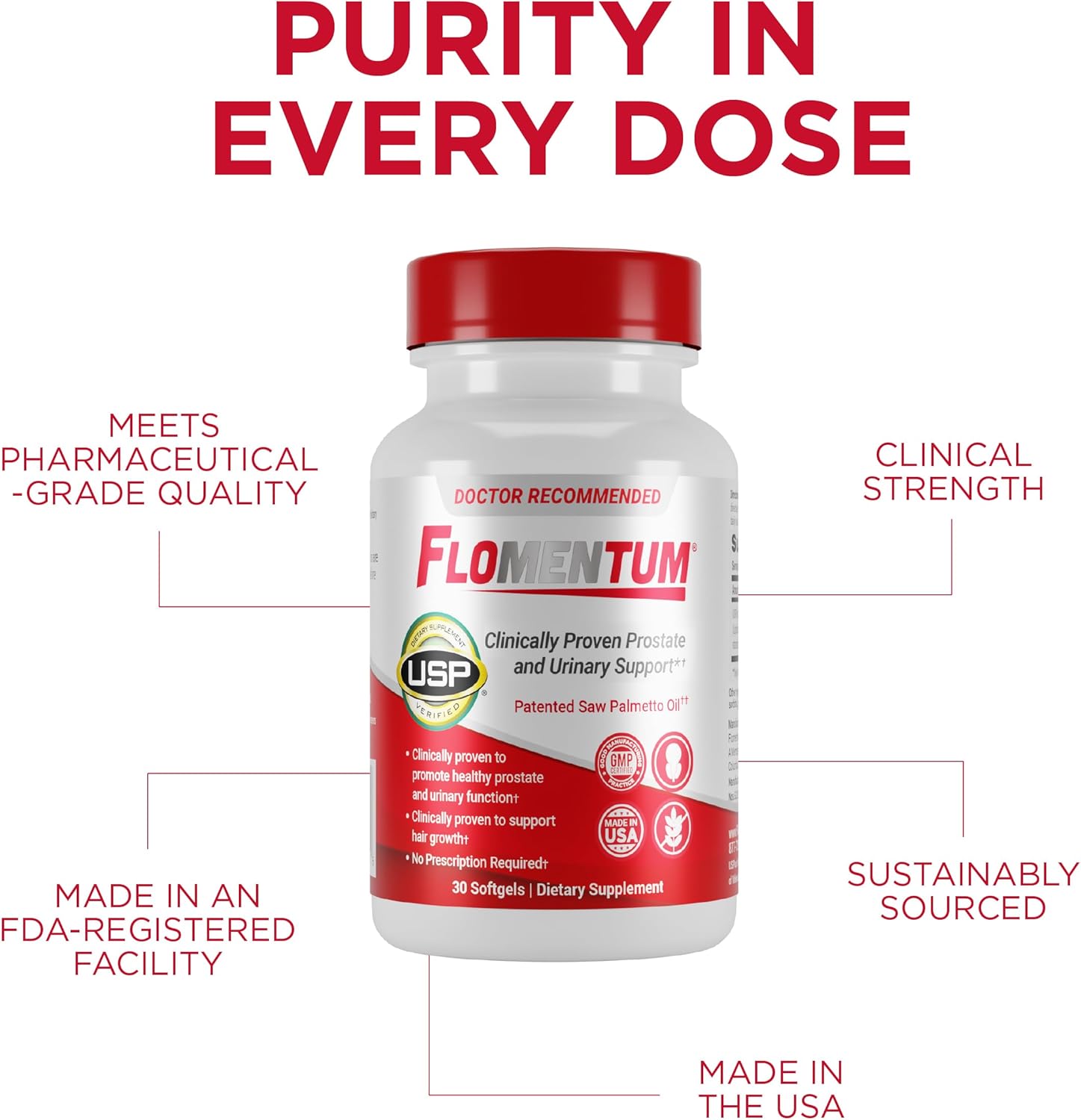 Flomentum® Saw Palmetto for Men Prostate Supplement | Prostate Support Supplement for Men's Health | USP Verified - Healthy Urinary Flow & Urinary Function - 320mg Once Daily (180 Count)