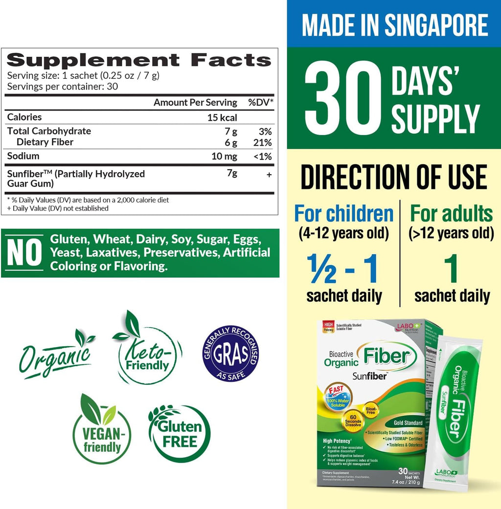 LABO Nutrition Bioactive Organic Fiber – Sunfiber PHGG Soluble Prebiotic Fiber for Digestive Regularity & Gut Health – Partially Hydrolyzed Guar Gum, Low FODMAP, Unflavored, Vegan, Non-GMO, 30 Sachets