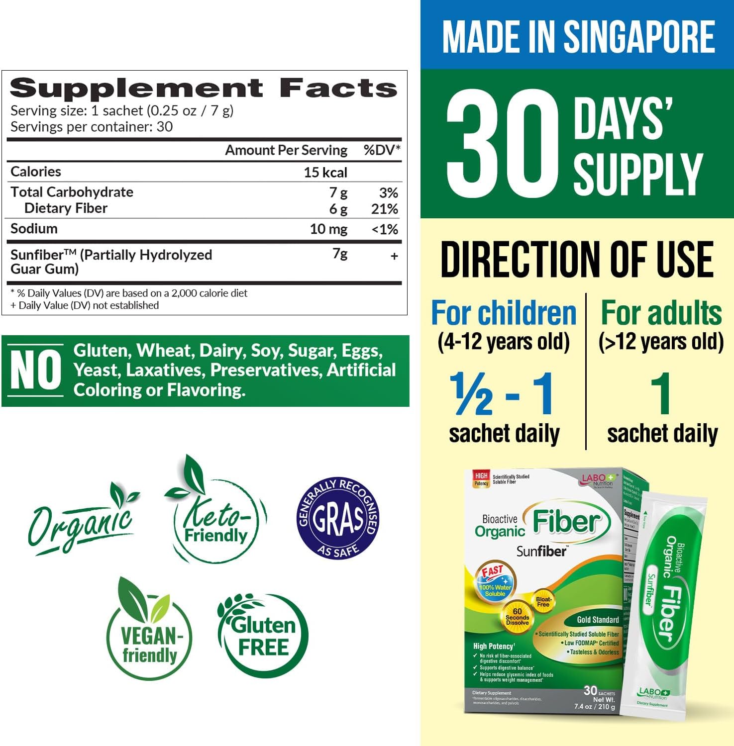 LABO Nutrition Bioactive Organic Fiber – Sunfiber PHGG Soluble Prebiotic Fiber for Digestive Regularity & Gut Health – Partially Hydrolyzed Guar Gum, Low FODMAP, Unflavored, Vegan, Non-GMO, 30 Sachets