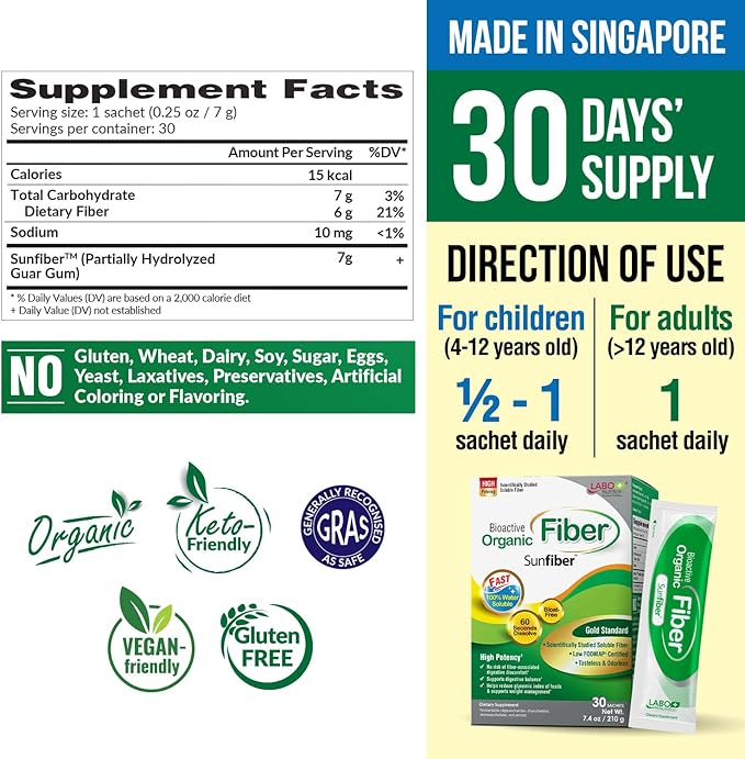 LABO Nutrition Bioactive Organic Fiber – Sunfiber PHGG Soluble Prebiotic Fiber - Digestive Regularity & Gut Health – Partially Hydrolyzed Guar Gum, Low FODMAP, Unflavored, Vegan, Non-GMO, 30 Sachetsx3