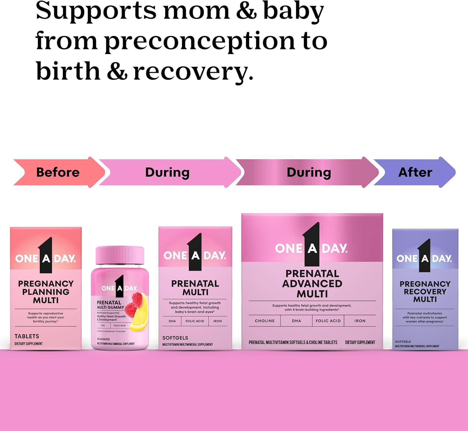 ONE A DAY Postnatal Complete Multivitamin for Post-Pregnancy with Folic Acid and Omega-3 DHA, 60 Count (Packaging May Vary)