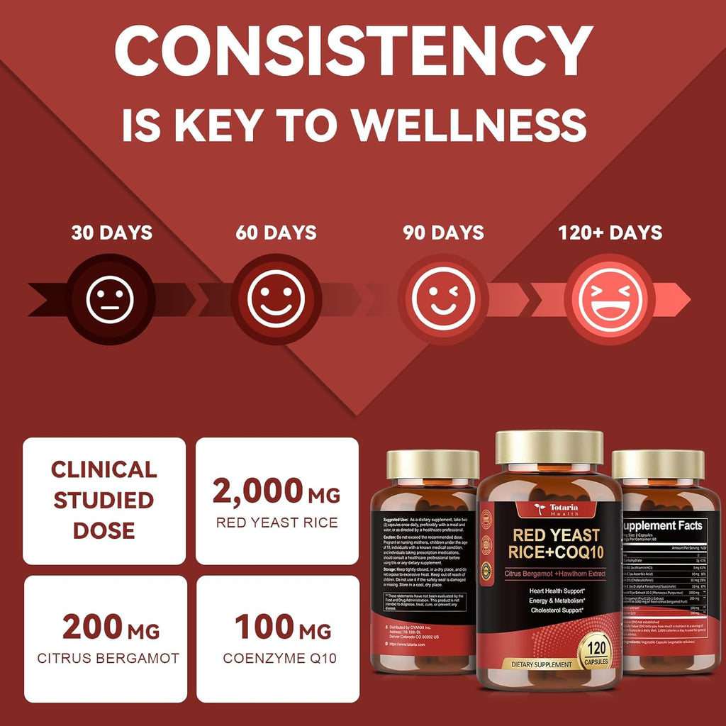 (2 Packs) Red Yeast Rice with CoQ10 Supplement - Citrinin-Free Red Yeast Rice 2,000 mg Capsules with CoQ10 100mg Plus Citrus Bergamot - Niacin-Free, Cholesterol & Energy Supplement 3rd-Party Tested