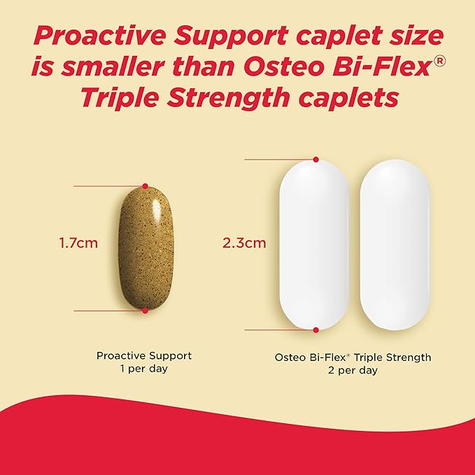 Tylenol Proactive Support* Muscle & Joint Supplements + Stress, Drug Free, Tamarind + Turmeric Supplement and Sceletium Extract to Improve Joint Comfort & Flexibility 30 ct