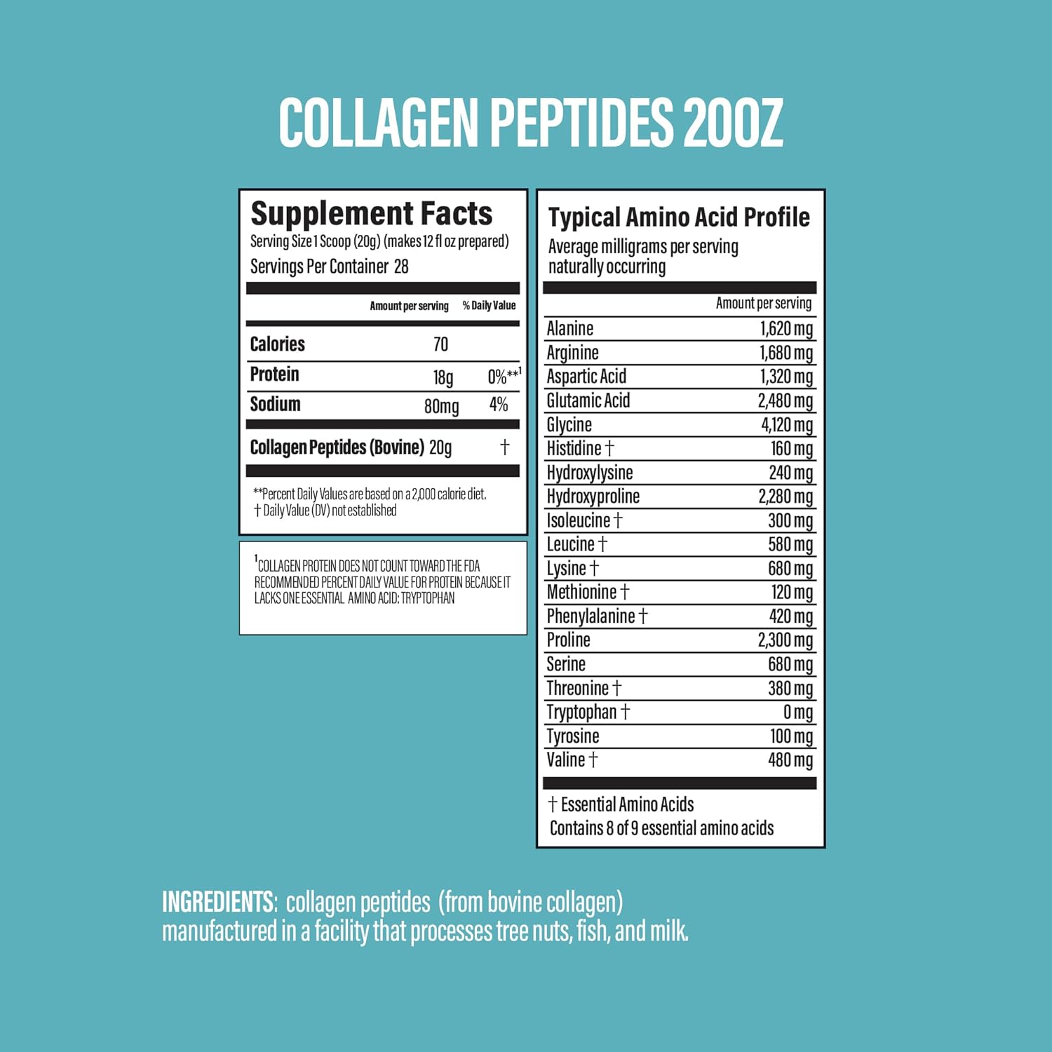 BUBS Naturals Collagen Peptides Powder & Mixing Wand Bundle, Collagen for Women & Men, Hydrolyzed Peptides, Unflavored Pasture Raised Grass Fed, Keto Friendly, 20 oz Collagen Tub (28 Servings) +1 Wand