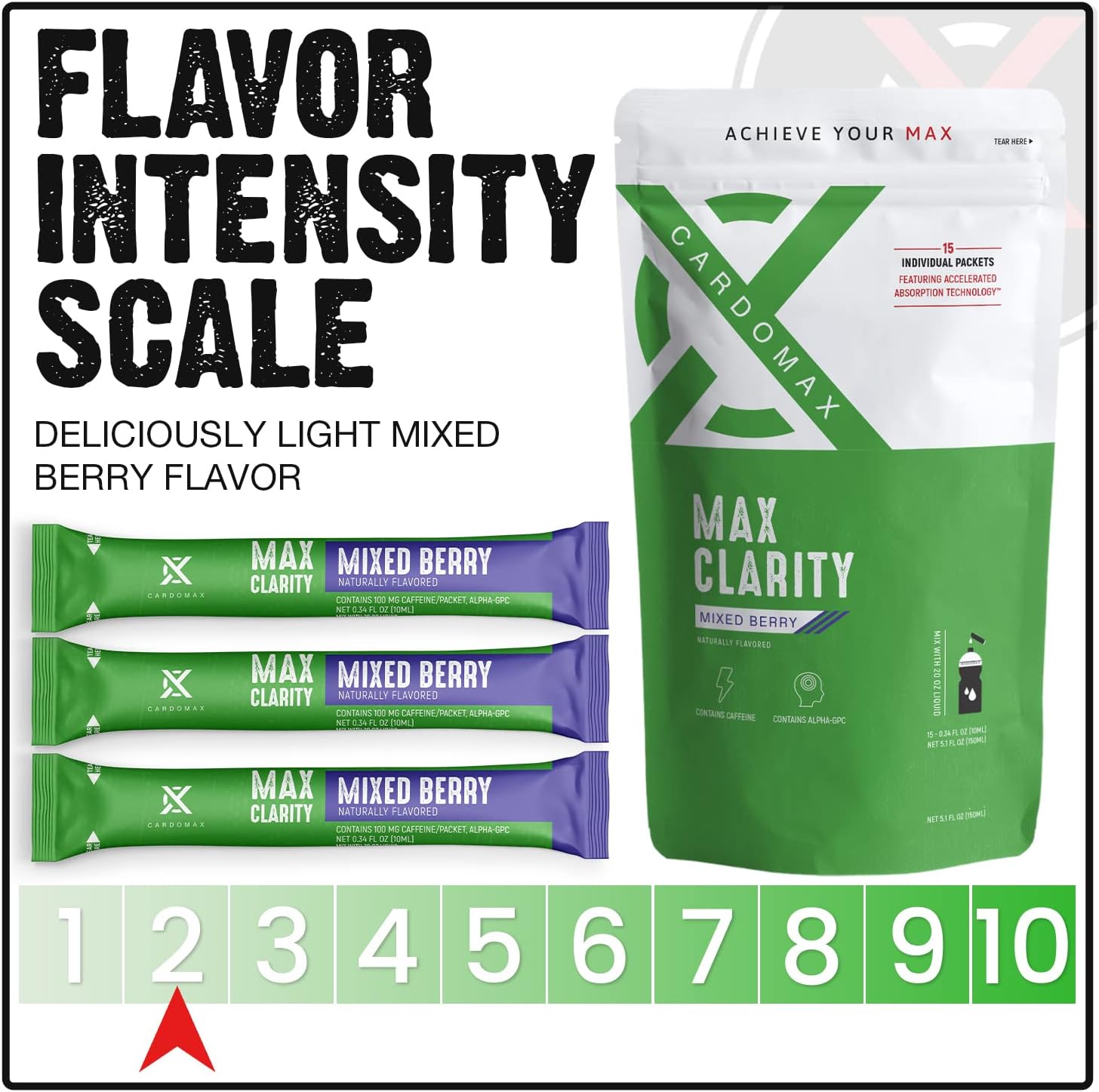 Max Clarity Nootropics Brain Support Supplement w/Liquid Caffeine, Alpha GPC, L-Theanine, Brain Booster for Memory & Focus, Liquid Nootropic Brain Supplement for Mental Clarity, 15 Sticks
