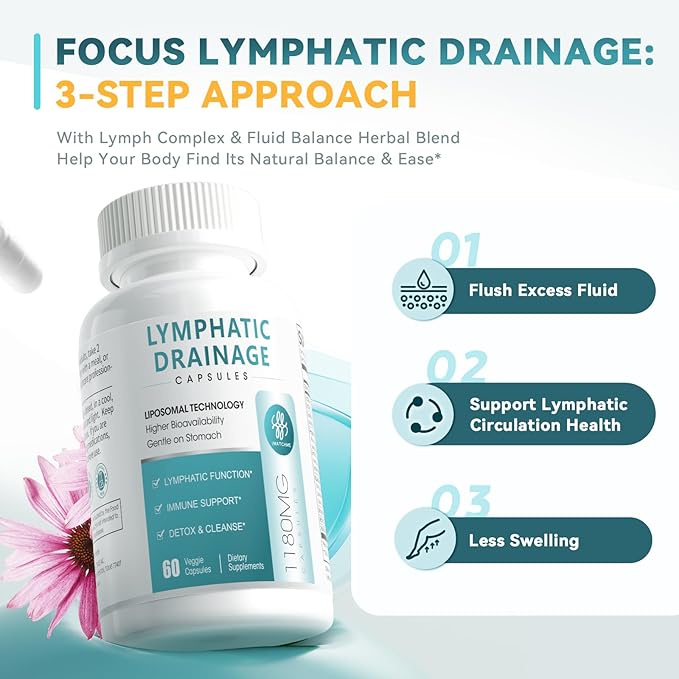 iMATCHME Lymphatic Drainage Supplements for Lymph System Support, Detox & Cleanse, Liver Health,Fluid Balance, Immune Support, Natural Herbal Blends with Echinacea, Liposomal Glutathione, 60 Capsules