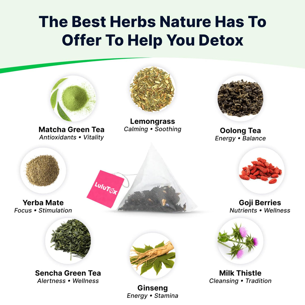 LULUTOX Detox Tea - Herbal Blend with Dandelion, Ginseng, and Ginger - Supports A Healthy Weight, Digestive Health - Vegan, All Natural, Laxative-Free - Peach Flavor (3 Pack x 28 Servings)