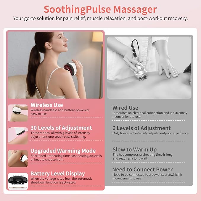 Lymphatic Drainage Massager & Anti Cellulite Massage Tool,New Lymphatic Massager,Helps Reduce Stretch Marks & Cellulite，for Belly, Arms & Legs,Body Sculpting Machine with Heat & Vibration