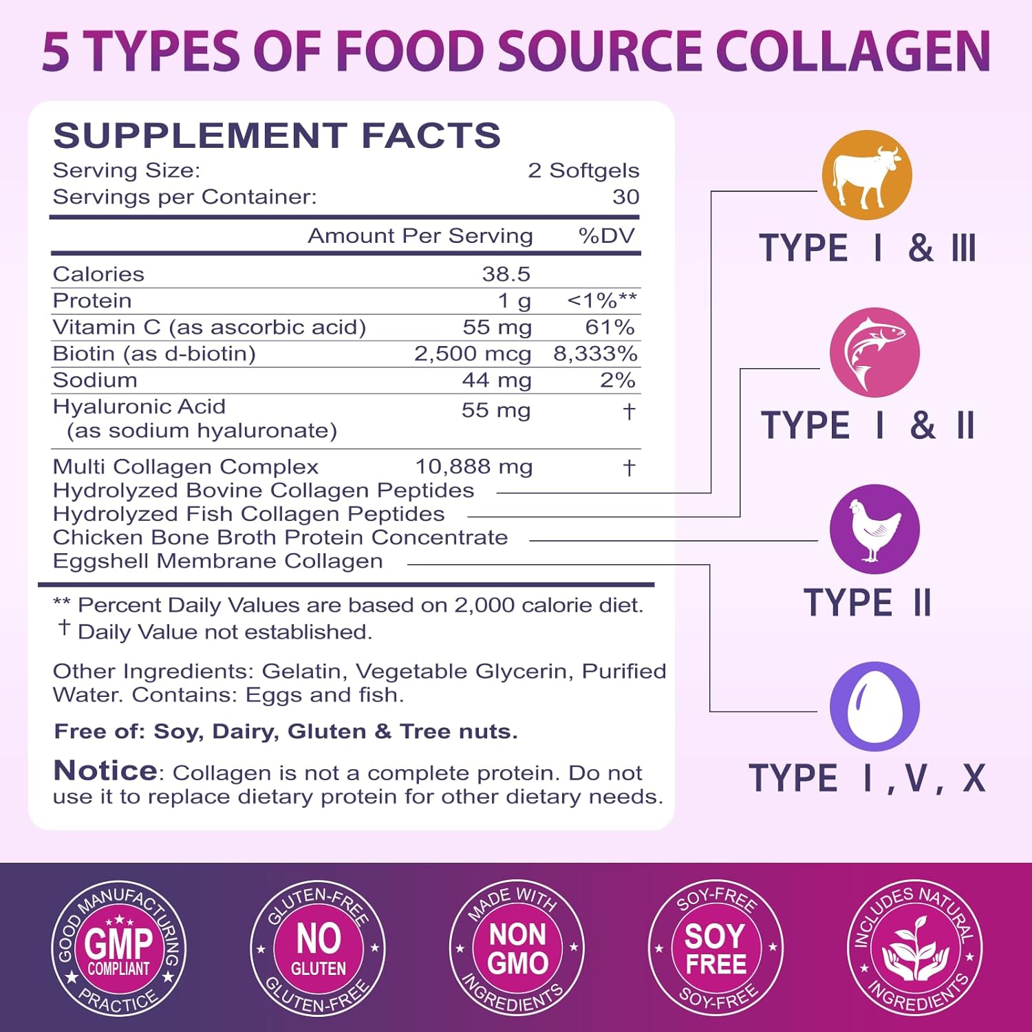 Multi Collagen Peptides Softgel - Type I, II, III, V, X - Hydrolyzed Collagen Peptides with Biotin, Vitamin C, Hyaluronic Acid, Supports Skin Hair Nail, Grass-Fed, Non-GMO, 60 Softgel, 1 Pack