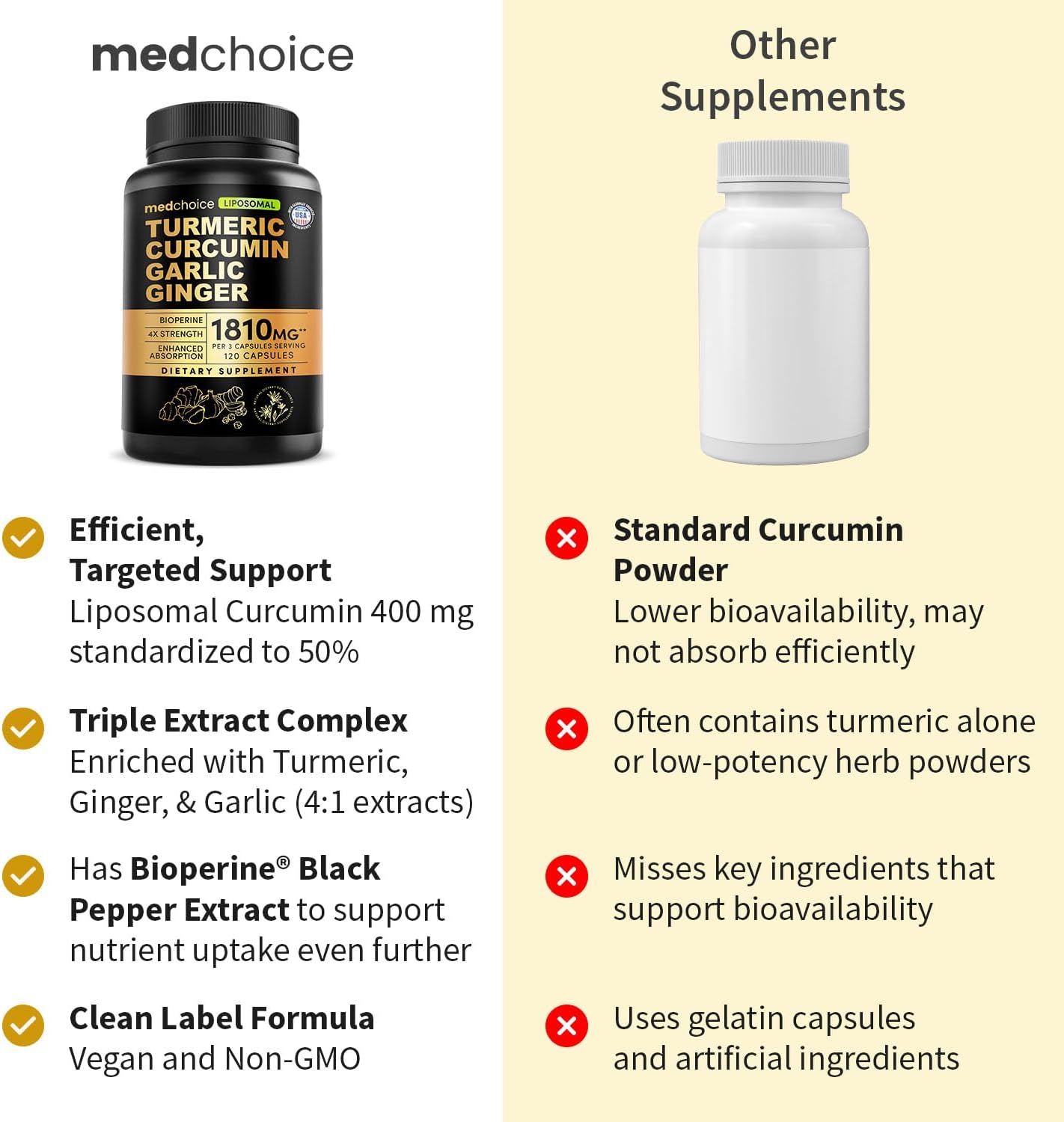 Liposomal Turmeric - High-Absorption Curcumin Supplements, Non-GMO Blend for Digestive Comfort & Daily Support - Organic Turmeric Supplement with Black Pepper (120ct, Pack of 2)