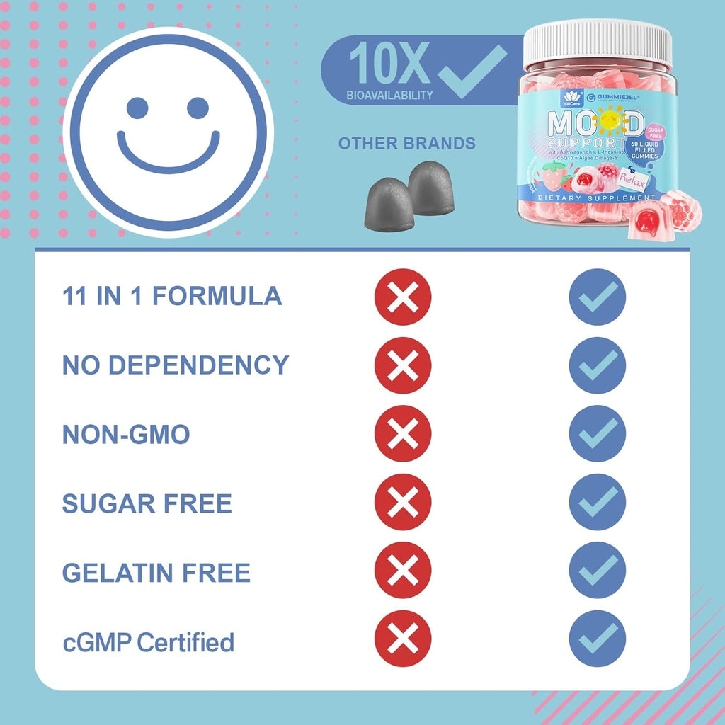 Sugar Free Ashwagandha Mood Support Filled Gummies for Women Men, Calm Gummy with Vitamin D3 B6, Vegan Omega 3, L-Theanine, CoQ10 & Rhodiola Rosea, Natural Relax Calming Supplement, Vegan, 120Cts