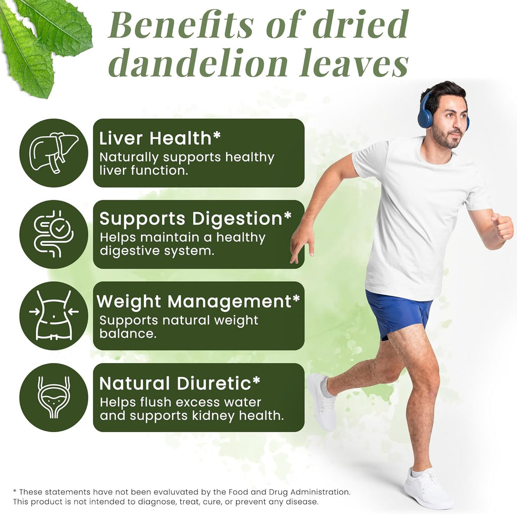 Dandelion Leaves 1 LB, 100% Natural & Pure, Ideal for Dandelion Tea, Herbal Blends & Wellness Uses, 1 LB Bulk Pack, Resealable Bag for Freshness - By Yogi’s Gift®