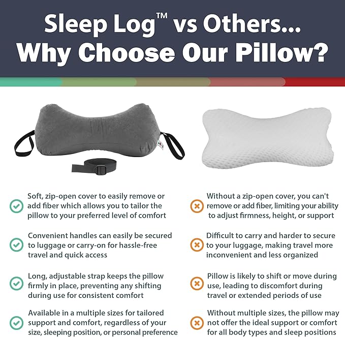Core Products Sleep Log Bone Shaped Chiropractic Neck and Back Pillow for Cervical Support, Adjustable Firmness - Travel or Use at Home, 15" x 7" x 7", 60" Strap