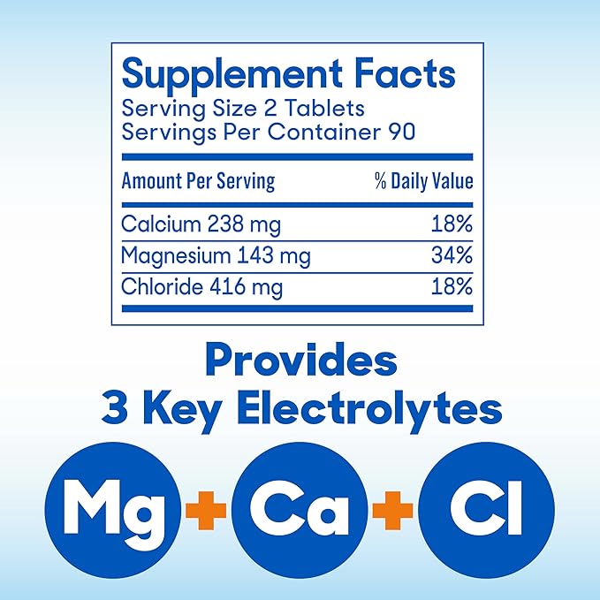 SlowMag Muscle & Heart Magnesium Chloride Supplement with Calcium, 180 Count, Supports Muscle Relaxation, Heart, Nerve & Bone Health, High Absorption