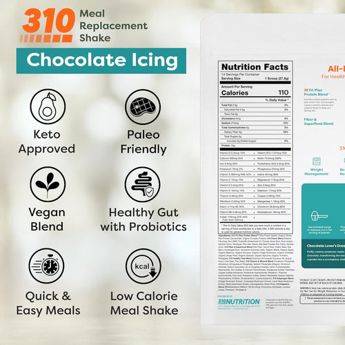 310 Nutrition All-In-One Meal Replacement Shake Powder - Plant-Based Protein Smoothie Blend w/High Fiber, Probiotics & Adaptogens - Low Carb, Vegan, Keto & Paleo Friendly - Chocolate Icing - 28 Srv